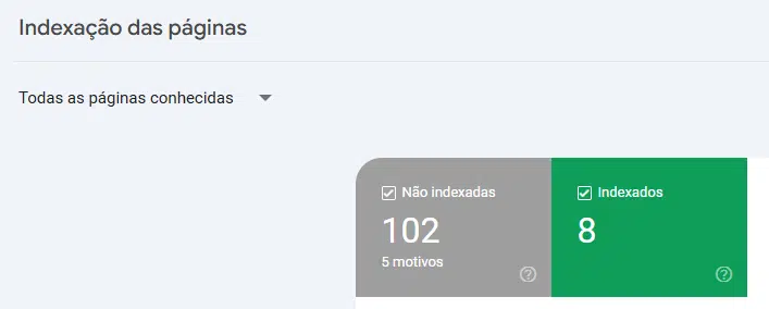 ilutração de erros de indexação de páginas do google search console