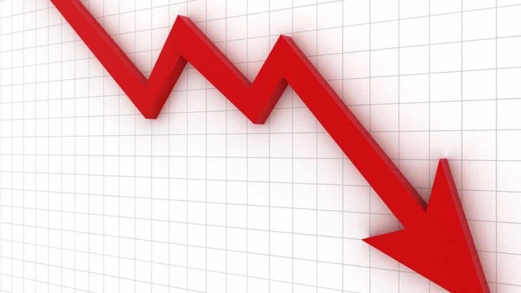 gráfico de queda de impressões, sessões e conversões orgânicas após contratar uma agência de seo ou consultoria de seo