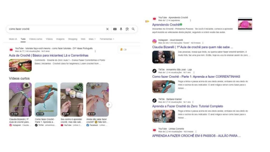 exemplo visual que demonstra o significado da intenção de busca do google