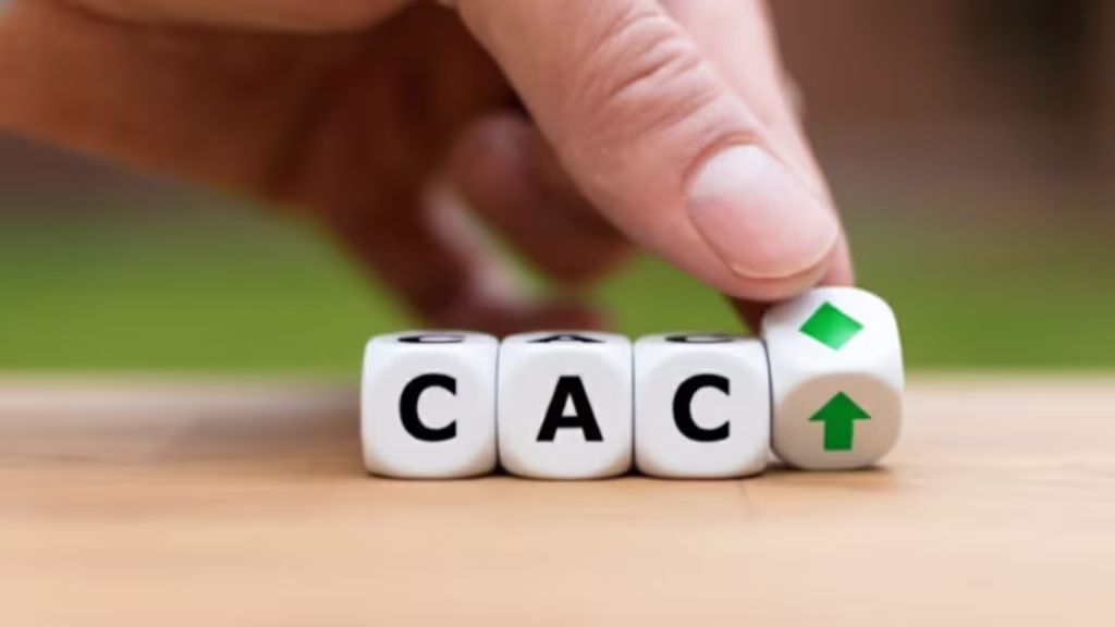 análise do custo de aquisição de cliente ser sempre alto