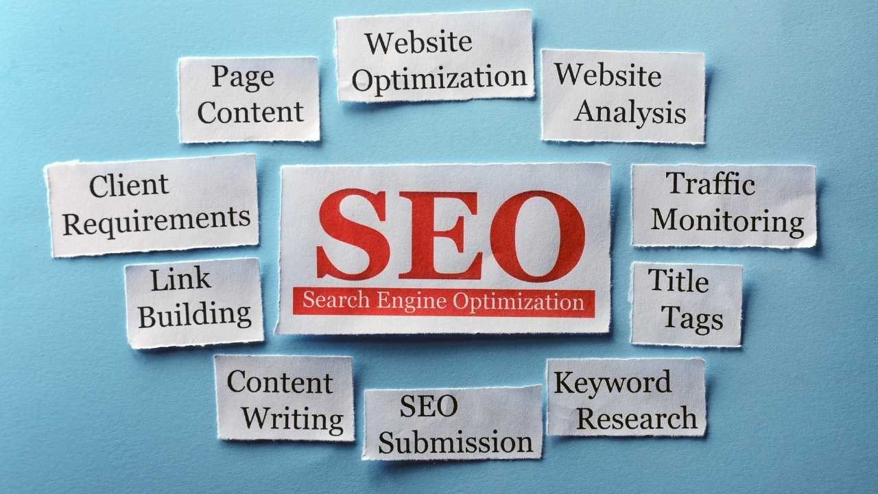 representação visual dos principais processos de seo