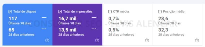 comparação orgânica no google search console deste case de sucesso em seo