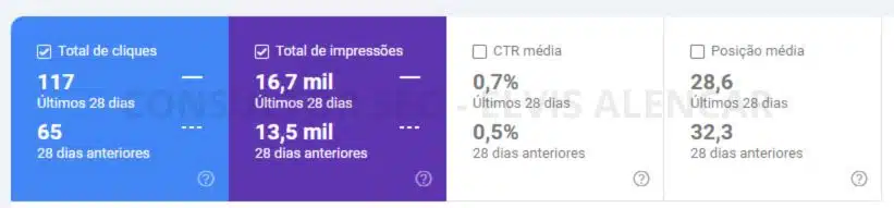 comparação orgânica no google search console deste case de sucesso em seo